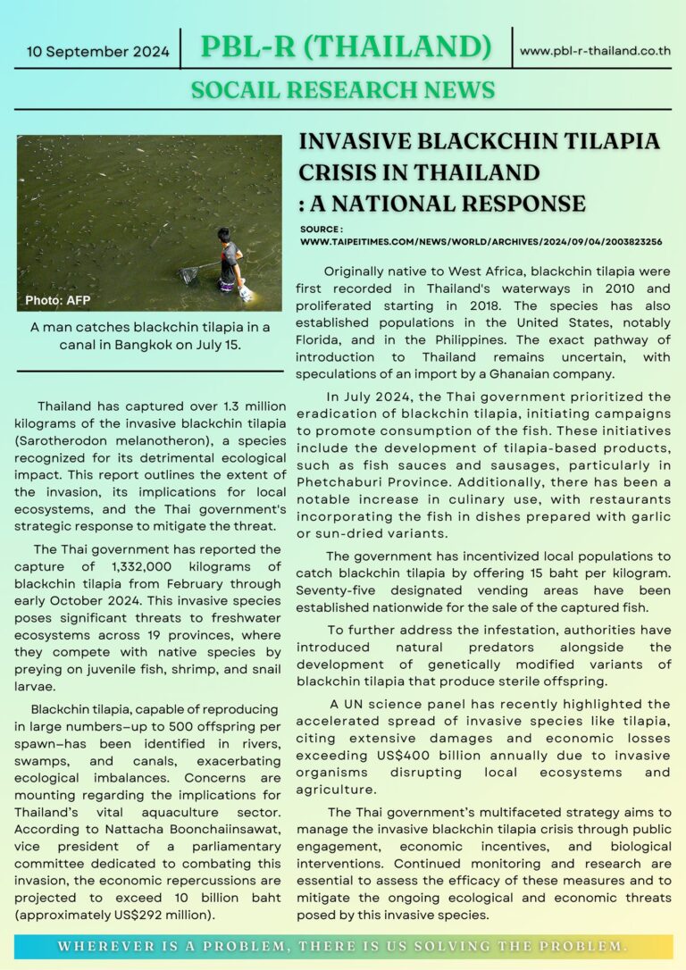 Social Research Media: Invasive Blackchin Tilapia Crisis in Thailand : A National Response